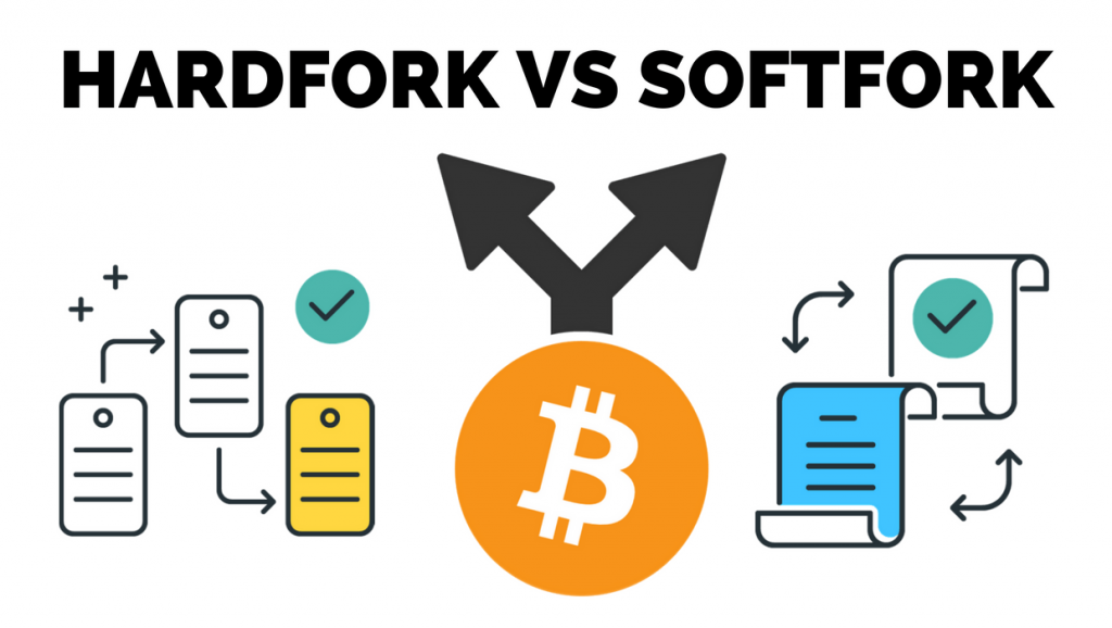 Bitcoin softfork vs hardfork